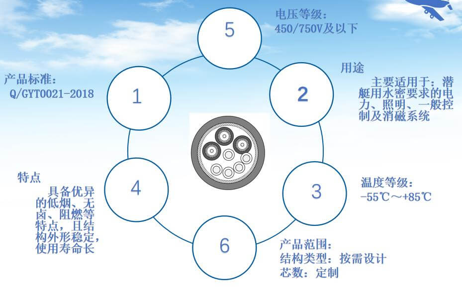 360截图20230515085133049.jpg