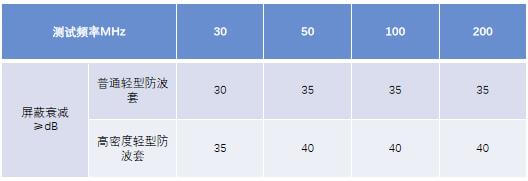 360截图20230515085317110.jpg